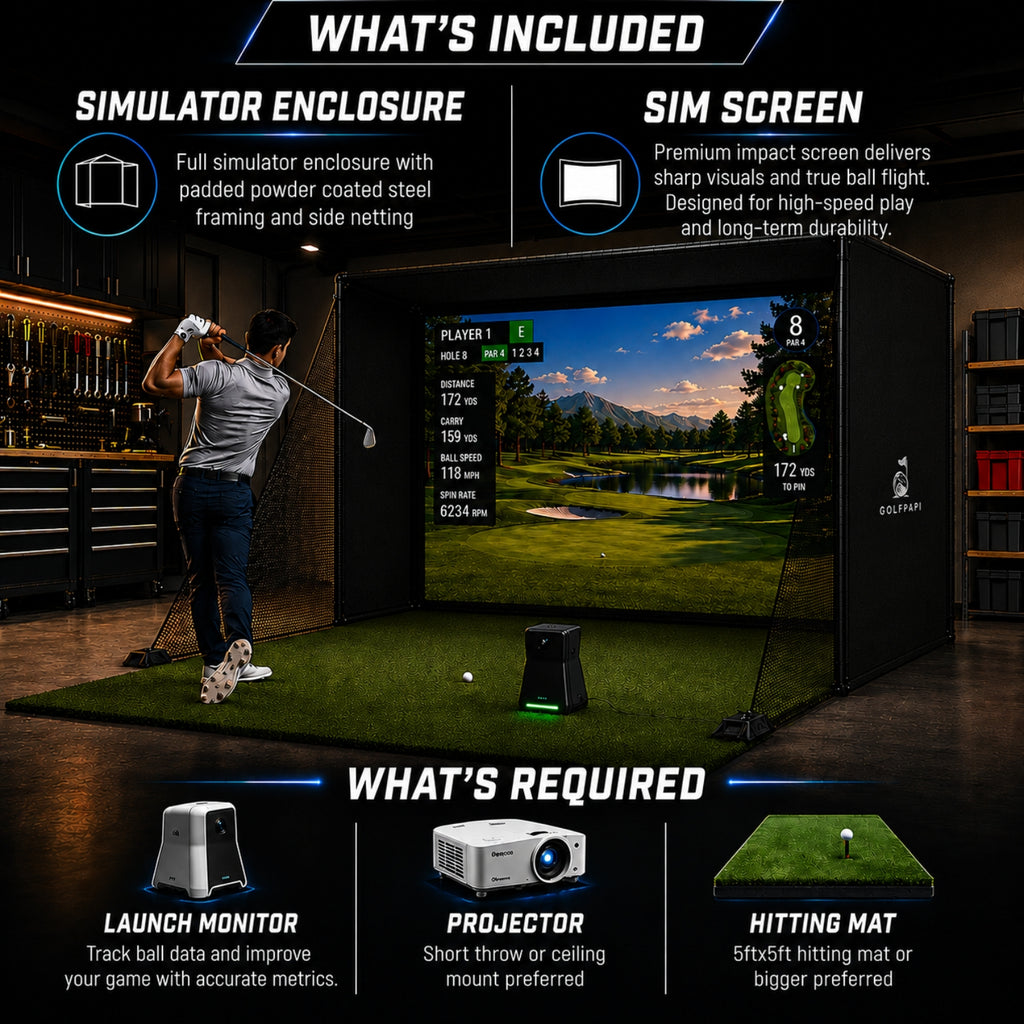 Simulator Enclosure - 10' x 8' x 5'